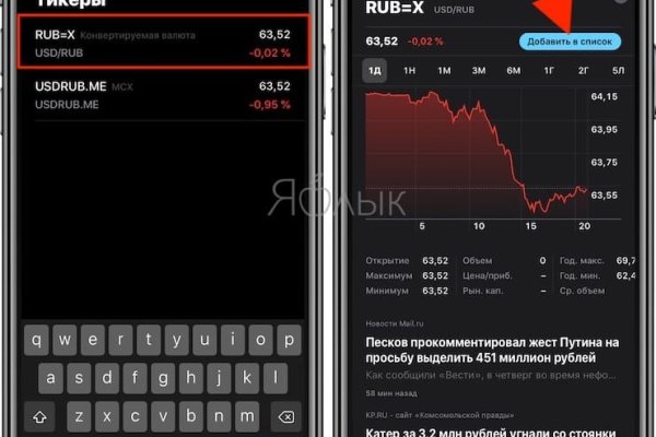 Mega darkmarket как войти