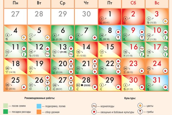 Ссылки на даркнет сайты