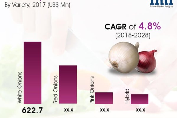 Кракен даркнет маркет ссылка на сайт тор