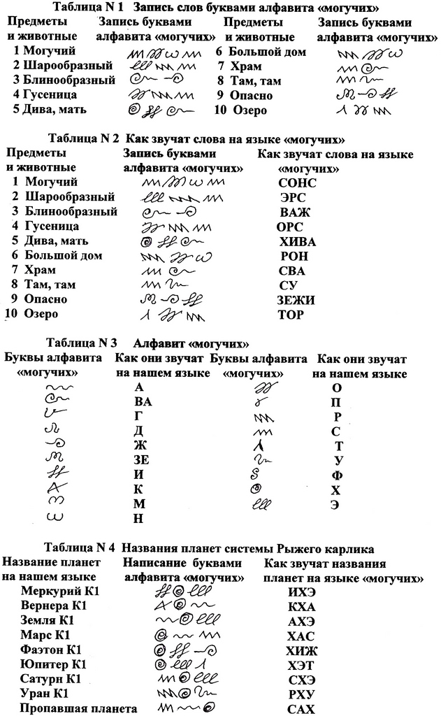 Что такое кракен только через тор